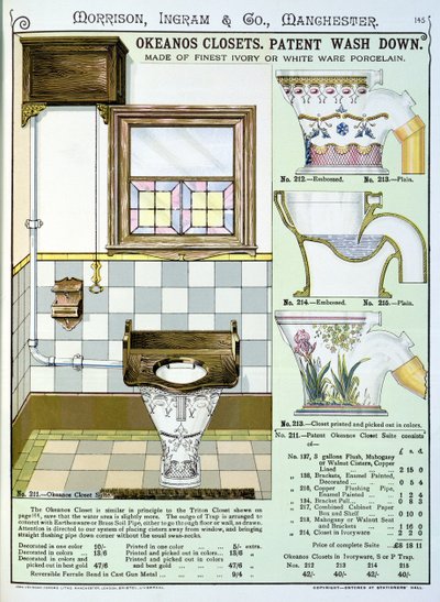 Okeanos skabe fra et katalog over sanitetsartikler produceret af Morrison, Ingram & Co., Manchester, udgivet ca. 1890 af English School