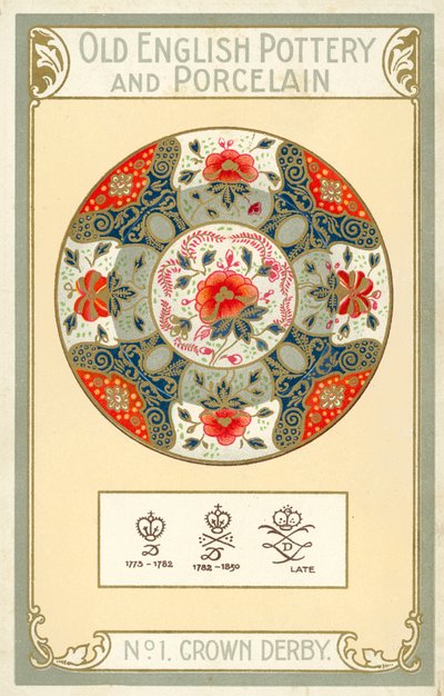 Gammelt engelsk keramik og porcelæn: Crown Derby (farvelitografi) af English School