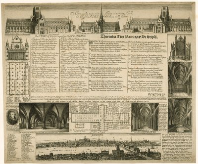 Old St Pauls Cathedral af English School