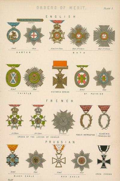 Fortjenstordener af English School