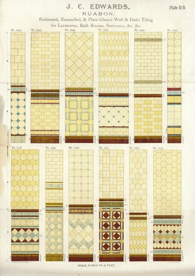Side fra The Architects, Surveyors and Engineers Compendium 1892 af English School