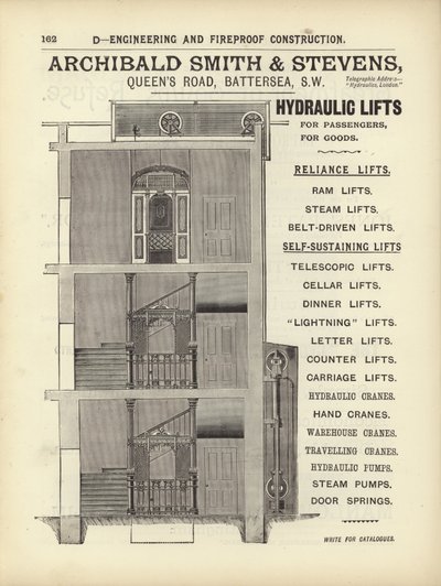 Side fra The Architects, Surveyors and Engineers Compendium 1892 af English School