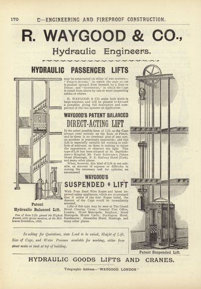 Side fra The Architects, Surveyors and Engineers Compendium 1892 af English School