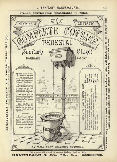 Side fra The Architects, Surveyors and Engineers Compendium 1892 af English School