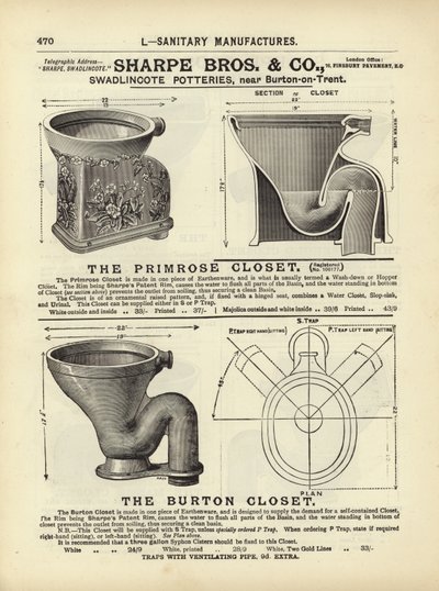 Side fra The Architects, Surveyors and Engineers Compendium 1892 af English School