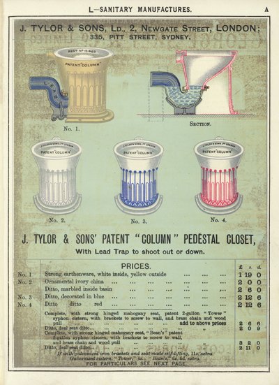 Side fra The Architects, Surveyors and Engineers Compendium 1892 af English School