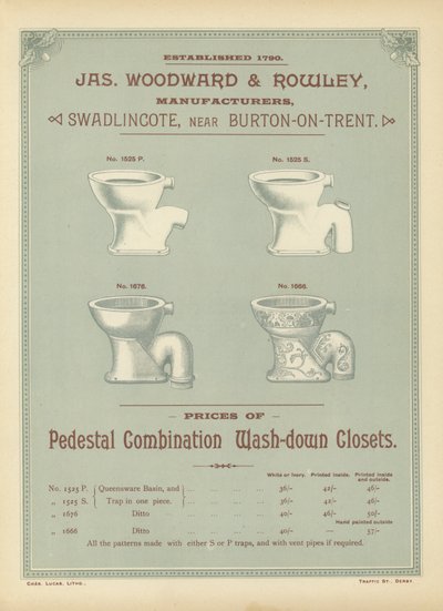 Side fra The Architects, Surveyors and Engineers Compendium 1892 af English School