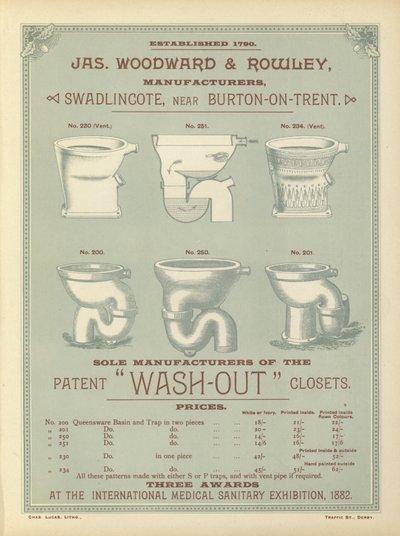 Side fra The Architects, Surveyors and Engineers Compendium 1892 af English School