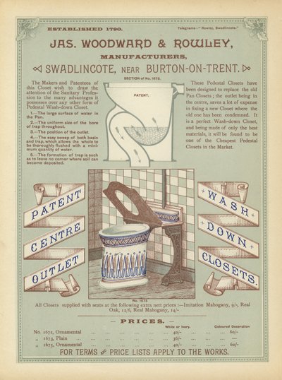 Side fra The Architects, Surveyors and Engineers Compendium 1892 af English School