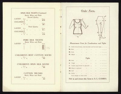 Seiten aus dem Katalog von Gambas berühmtem Mailänder Zehen-Ballettschuh von English School