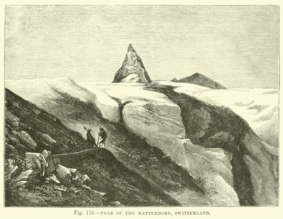 Gipfel des Matterhorns, Schweiz von English School