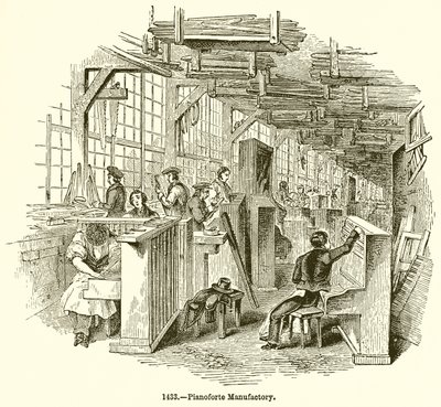 Klaverfabrik af English School