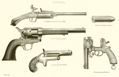 Pistol af English School
