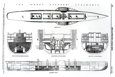 Plan og tværsnit af Great Eastern dampskib, 1857 af English School