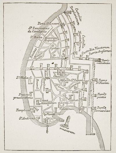 Plan over Acre i det trettende århundrede af English School