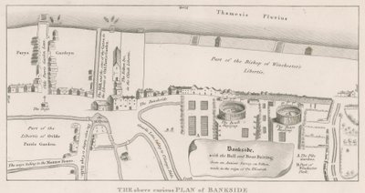 Plan von Bankside am Fluss Thames, basierend auf einer alten Vermessung aus der Regierungszeit von Königin Elizabeth, zeigt Bull- und Bear-Baiting von English School