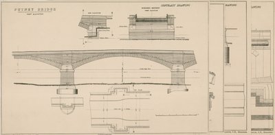 Plan over Putney Bridge af English School