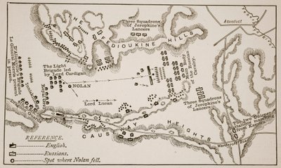 Plan for angrebet af den lette brigade i Balaclava, 25. oktober 1854 af English School