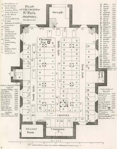 Plan for Church of St Pauls, Shadwell, London, nedtaget i 1817 af English School