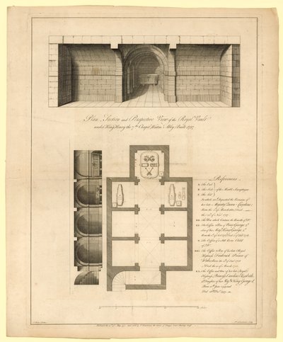 Plan for Royal Vault under King Henry VII Chapel, Westminster Abbey, bygget 1737 af English School