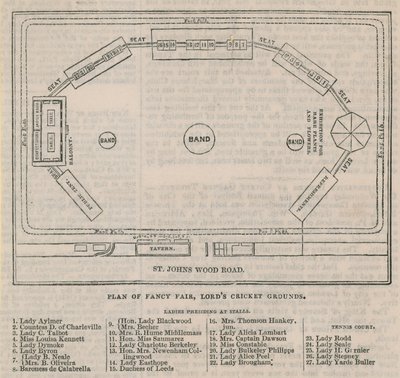 Plan for den smarte messe på Lords Cricket Ground af English School