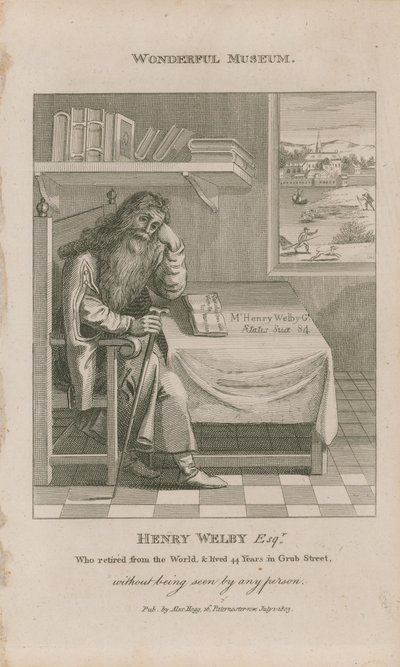 Portræt af Henry Welby af English School