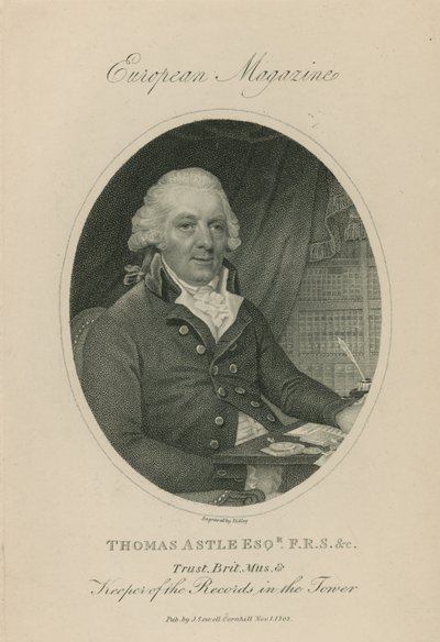 Portræt af Thomas Astle af English School