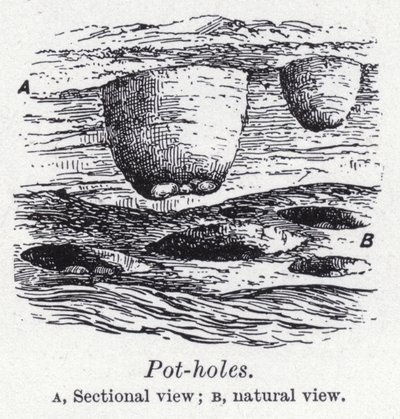 Pot-holes (litho) af English School
