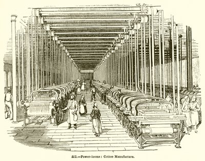 Power-Looms: Bomuldsfremstilling af English School