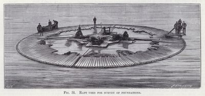 Flåde brugt til undersøgelse af fundamenter af English School