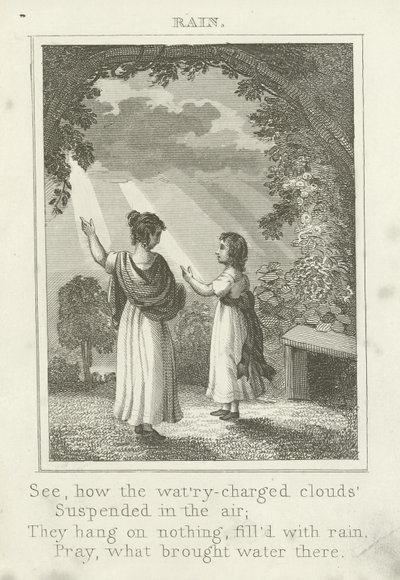 Regn af English School