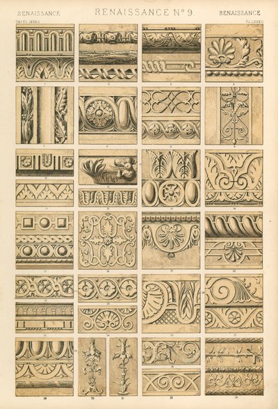 Renæssance af English School