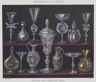 Renæssance, 16. og 17. århundrede, tysk og venetiansk glas af English School