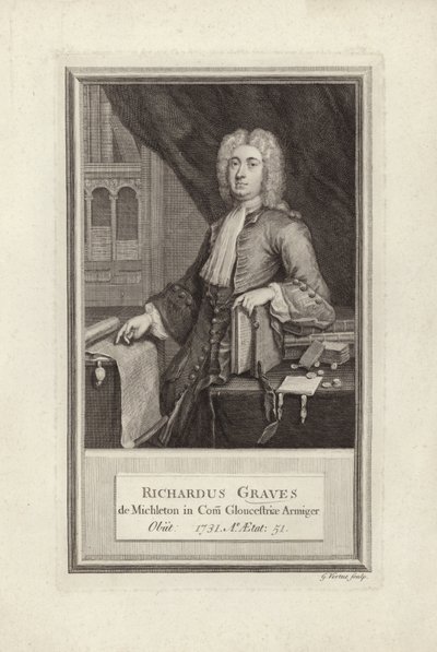 Richard Graves af English School