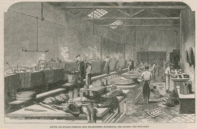 Ritchie og McCalls konserverede kødvirksomhed af English School