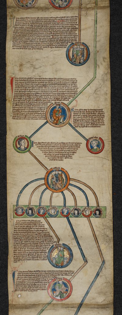 Royal 14 B. VI, Membran 2, The Royal Genealogy from Aethelred til Edmund I, illustration fra 