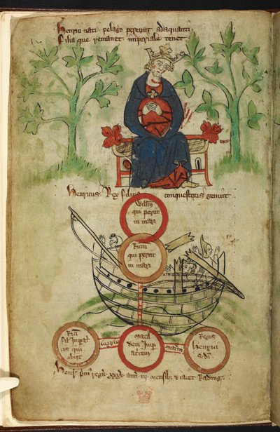 Kongelig 20 A. II, f.6v Kong Henrik I på sin trone, sørgende, illustration fra 