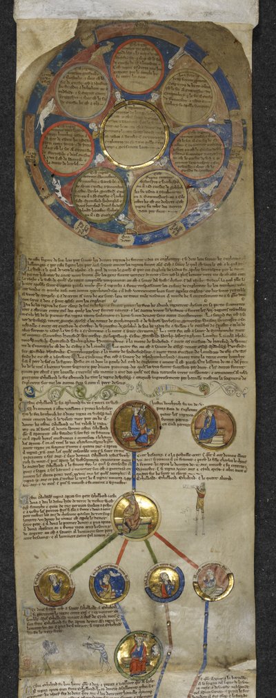 Royal MS 14 B V, Genealogical Chronicle of the English Kings, the Heptarchy and the royal genealogie from Egbert til Æthelred (pergament) af English School