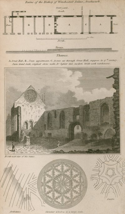 Ruinerne af biskoppen af Winchester Palace, Southwark af English School