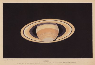 Saturn (litografi) af English School