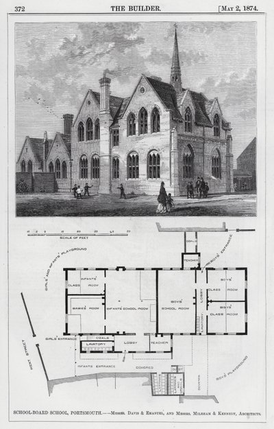 Skolebestyrelsesskole, Portsmouth (gravering) af English School