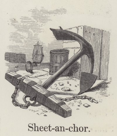 Pladeanker (gravering) af English School