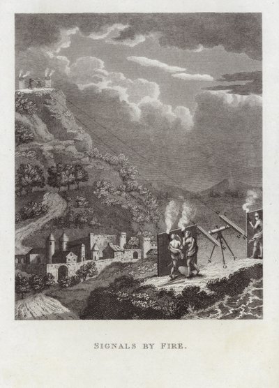 Signaler ved ild af English School