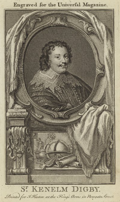 Sir Kenelm Digby af English School