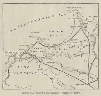Skitseplan, der viser den militære position i Egypten (gravering) af English School