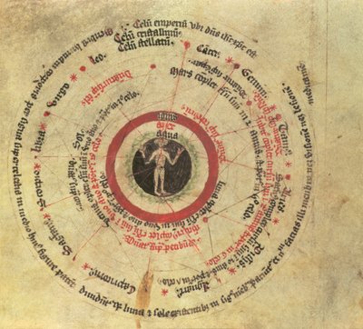 Sloane MS 282 fol.18 Mikrokosmisk mand (vellum) af English School