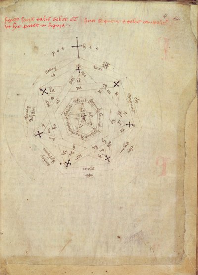 Sloane Ms 313 fol.4 The Seal of God (vellum) af English School
