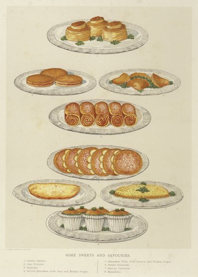 Nogle søde sager af English School