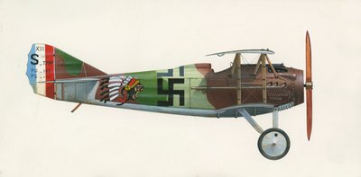 Spad S XIII af English School