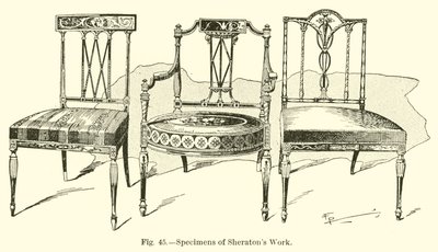 Beispiele für Sheratons Arbeiten von English School